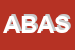 Logo di ABA BROKER DI ASSICURAZIONI SRL