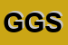 Logo di GRECO e GENCHI SAS