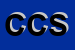 Logo di CANZANO e C SRL