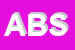 Logo di ABLE BE SRL