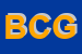 Logo di BARILOG DI DI CANDIA GIUDITTA