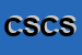 Logo di CENSECO SRL CENTRO SERVIZI CONTABILI