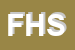 Logo di FINVIDEO HOLDING SRL