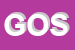 Logo di GFI OIS SPA