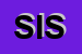 Logo di SISDATA SRL