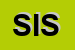 Logo di SISDATA SRL