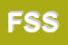 Logo di FDL SERVIZI SRL