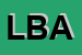 Logo di LA BATTAGLIA ANTONIO