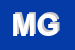 Logo di MAGALETTI GIULIA