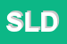Logo di SYLOS LABINI DIEGO
