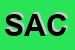 Logo di SACA