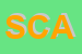 Logo di SCALERA