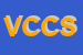 Logo di VILLAVECCHIA CESARE e C SAS