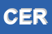 Logo di CERPEM SRL