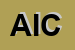 Logo di AICAI