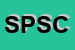 Logo di STUDIO PROGEST SOC COOP ARL