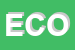Logo di ECOAMBIENTE SRL