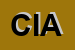 Logo di CUCCOVILLO ING ANGELANTONIO