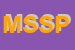Logo di MEDIA SERVICE SERVICES e PROMOTIONS DI GIUSEPPE MILONE e C SAS