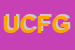 Logo di UP COMUNICATIONS DI FRANCESCOPAOLO GODONO e C SAS