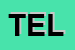 Logo di TELESICUREZZA SRL