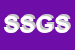 Logo di SOGESER SOC GENERALE SERVIZI SPA