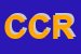 Logo di CENTRO COPIE REGA