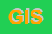 Logo di GIPI INVEST SRL