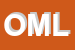Logo di OSPEDALE MILITARE LBONOMO