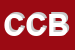 Logo di CASA CIRCONDARIALE DI BARI