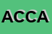 Logo di AUTOSCUOLA CALDAROLA DI CARRASSI ANGELA e C