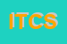 Logo di ISTITUTO TECNICO COMMERCIALE STATALE-GCESARE-