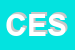 Logo di CESEP