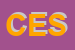 Logo di CESEP