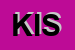 Logo di KRONOS II SRL