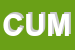 Logo di COMUNITA-UNIVERSITA-MEDITERRANEE