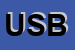 Logo di UNIVERSITA'DEGLI STUDI DI BARI