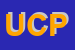 Logo di UNIVERSITALIA CULTURA E PROFESSIONI