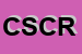 Logo di COOPERATIVA SOCIALE CENTRO RICERCHE INTERVENTI SULLO STRESS INTERPERSONALE SCARL