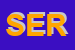 Logo di SERBARI