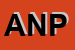 Logo di ANPO