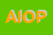 Logo di AIOPASSOCIAZIONE ITALIANA OSPEDALITA-PRIVATA