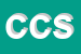 Logo di CUCCOVILLO e C SAS
