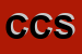 Logo di CUCCOVILLO e C SAS