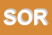 Logo di SORRISOIT