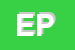 Logo di EREMITA PASQUALE