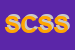Logo di SAIA COOP SOC SOCIO A RL