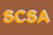 Logo di SANICASA COOPSOCSOCIO SANITARIA A RL