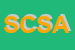 Logo di SANICASA COOPSOCSOCIO SANITARIA A RL