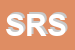 Logo di SOCIETA-REAN SRL